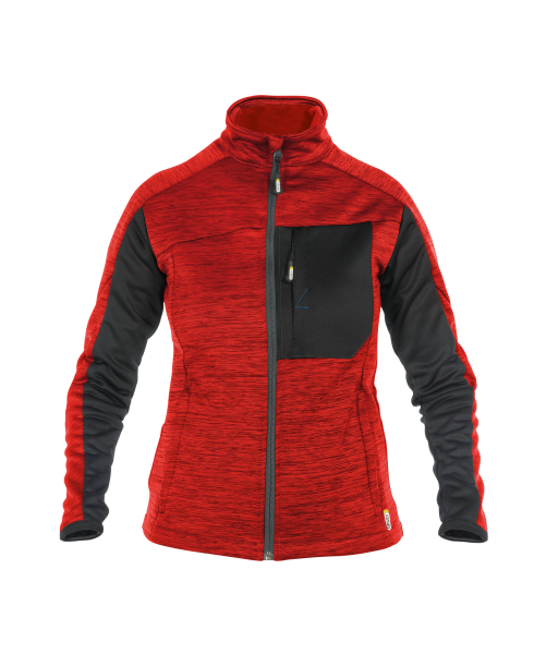 Fleece Jacken